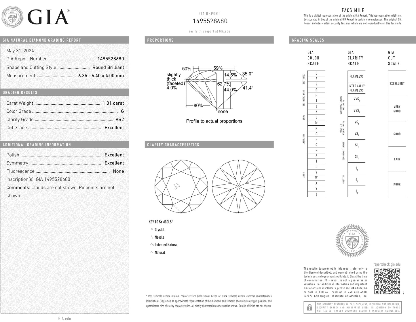 Three Stone Diamond Ring, Five Carat Total, by Pampillonia